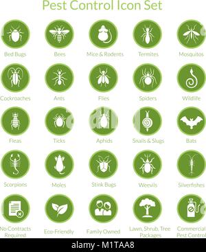Vector icon set with insects like flies, cockroaches, bed bugs, weevils, ticks, spiders and termites for pest control companies on the green circle Stock Vector