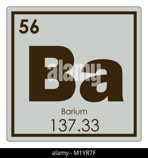 Barium chemical element periodic table science symbol Stock Photo