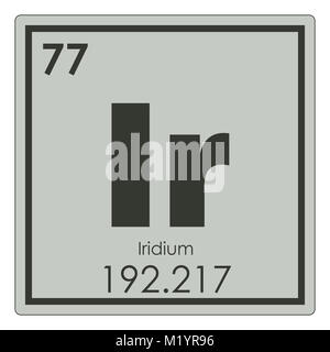 Iridium chemical element periodic table science symbol Stock Photo