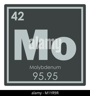 Molybdenum chemical element periodic table science symbol Stock Photo