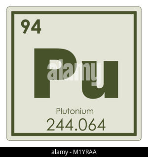 Plutonium chemical element periodic table science symbol Stock Photo ...