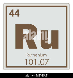 Ruthenium chemical element periodic table science symbol Stock Photo