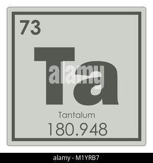 Tantalum chemical element periodic table science symbol Stock Photo
