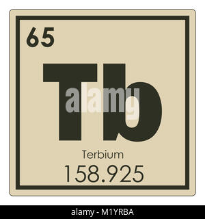 Terbium chemical element periodic table science symbol Stock Photo