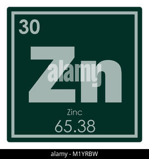 Zinc chemical element periodic table science symbol Stock Photo