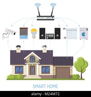 Smart Home and Internet of Things Stock Vector