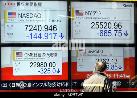 Tokyo, Japan. 5th Feb, 2018. Japanese stock market opens the week on a drop following a sharp fall on the Wall Street on Friday. The 225-issue Nikkei Stock Average was down more than 560 points to slip below the 23,000 threshold. Credit: Natsuki Sakai/AFLO/Alamy Live News Stock Photo