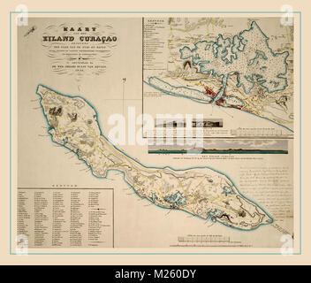 Historical map of Curacao circa 1836. Stock Photo
