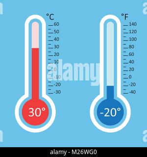 Thermometers icon. Goal flat vector illustration isolated on blue background. Stock Vector