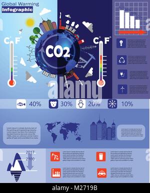 Global warming infographic vector Stock Vector