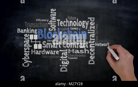 Hand writes Blockchain Cloud on blackboard Concept. Stock Photo