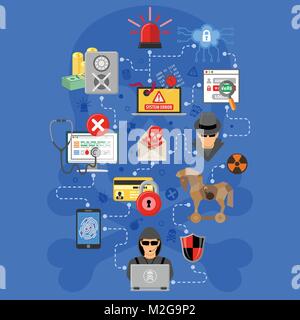 Internet Security Infographics Stock Vector