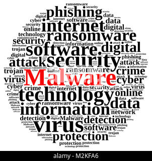 Illustration with word cloud with the word malware. Stock Photo