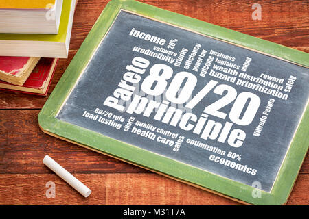 Pareto principle or eighty-twenty rule - word cloud on a blackboard with books Stock Photo