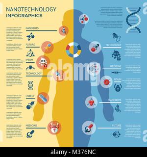 Digital smart medical nano robots concept objects color simple flat icon set collection, isolated healthcare, dna pills and implants infographics with Stock Vector