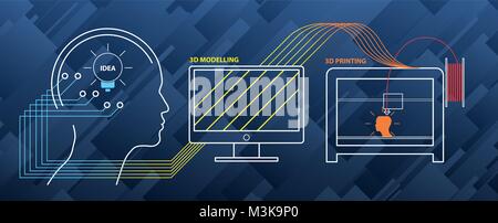 Set illustration about 3d printing, printer, filament, g-cod, modeling prototype background Stock Vector