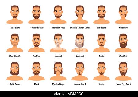 Vector cartoon style set of man different  fashion beards and mustaches on mans character face. Facial hair types guide on white background. Male avat Stock Vector