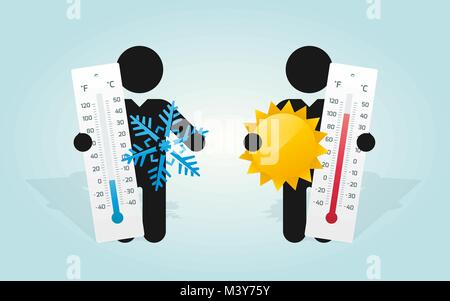 figure man holds thermometer and symbol of the sun and frost Stock Vector