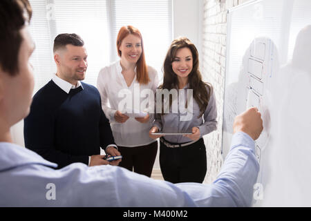 Male And Female Creative Web Designer Doing Usability Research For Mobile Application Stock Photo