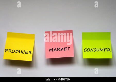 "Producer, market, consumer", the phrase is written on multi-colored stickers on white background. Stock Photo