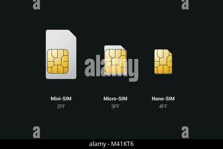 Difference Between Nano and Micro SIM