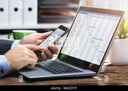 Close-up Of A Businessperson's Hand Working With Gantt Chart On Mobile Phone Stock Photo