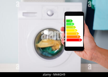 Closeup of man's hand using energy label on mobile phone against washing machine at home Stock Photo