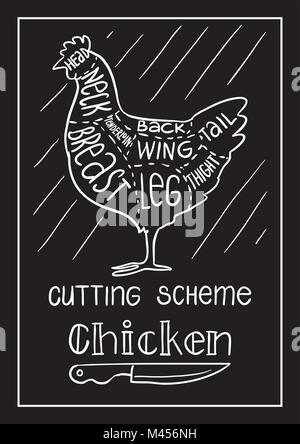 Creative conceptual vector. Sketch hand drawn chicken meat at butchers shop recipe illustration, chalk, ink, line art, vector. Stock Vector