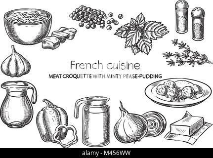 Meat Croquette with Minty Pease-Pudding. Creative conceptual vector. Sketch hand drawn french food recipe illustration, engraving, ink, line art, vect Stock Vector