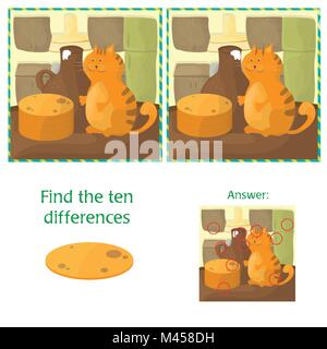 Cartoon Vector Illustration of Finding Differences Educational Task for Preschool Children with Cat Animal Character Stock Vector