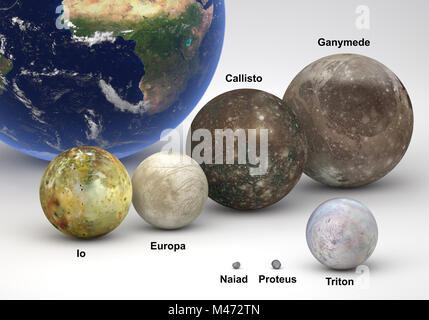 This image represents the size comparison between Neptune and Jupiter moons with Earth and in a precise and scientific design with captions.This is a  Stock Photo