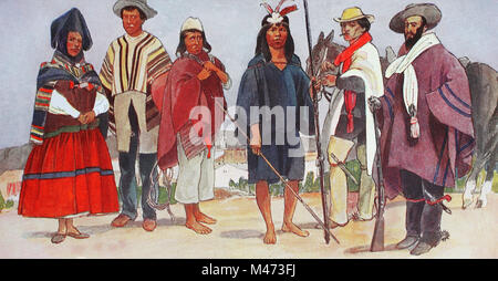 Clothing, fashion in South America, the Inca in Peru in the 15.-16 ...
