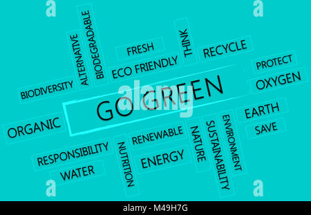 GO GREEN. Conceptual word cloud on aqua green background with black letters Stock Photo