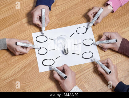 Mind map surrounding a light bulb. Brainstorming new ideas and innovations to mindmap. Teamwork in education and school project or marketing business. Stock Photo