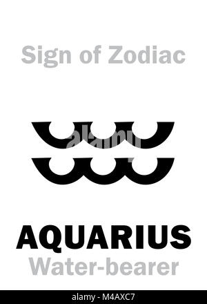 sign for water astrology