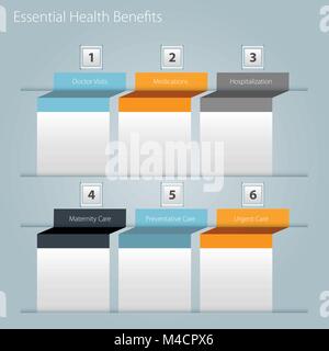 An image of a essential health benefits chart. Stock Vector