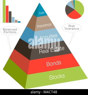 An image of a 3d investment pyramid. Stock Vector