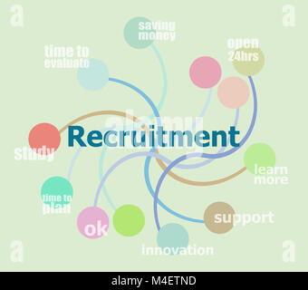 Diagram of Recruitment Process Stock Photo - Alamy