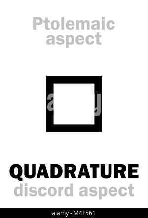 Astrology: QUADRATURE (aspect) Stock Photo