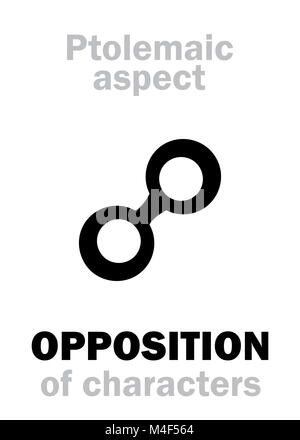 Astrology: OPPOSITION (aspect) Stock Photo