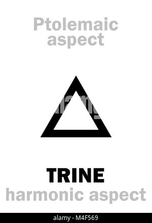 Astrology: TRINE (aspect) Stock Photo