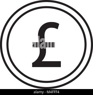 Pound or Pound Sterling currency icon or logo vector over a coin. Symbol for United Kingdom or Great Britain and England bank, banking or British and  Stock Vector