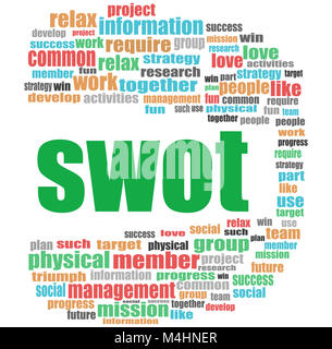swot word. Business concept . Word cloud collage Stock Photo