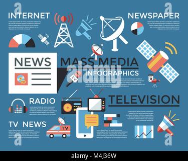 Digital mass media objects color simple flat icon set collection, isolated infographics Stock Vector