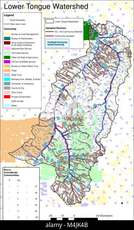 Aquatic community classification and ecosystem diversity in Montana's ...