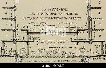 The 1930 edition of 'Architect and Engineer' provides insights into ...