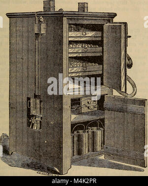 Artificial incubation and incubators (1883) (14598644937) Stock Photo