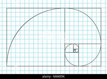 Golden ratio template vector, Divine Proportions, Golden Proportion. Universal meanings. Golden spiral, method of golden section, Fibonacci array, Fib Stock Vector