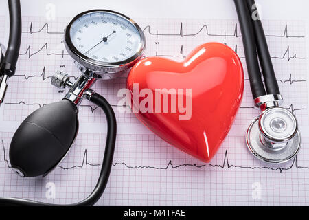 Cardiogram Of Heart Beat With Stethoscope, Sphygmomanometer And Heart Stock Photo