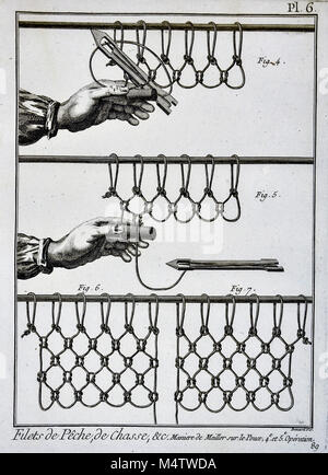 18th century illustration of the fishing net, known as wolf